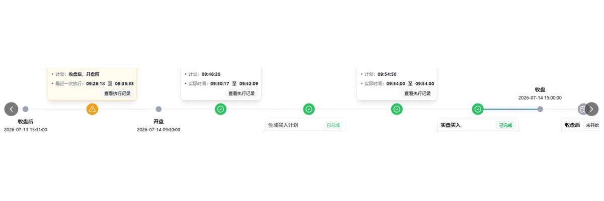 AI CTA demo